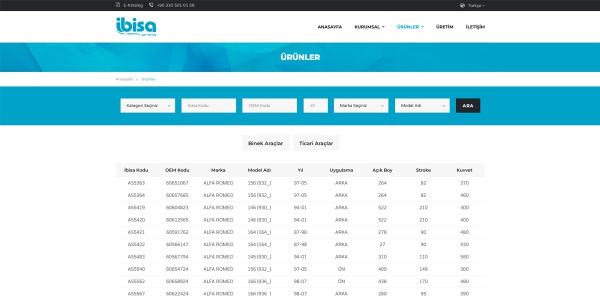İbisa Gas Spring - Konya Web Tasarım Web Sitesi
